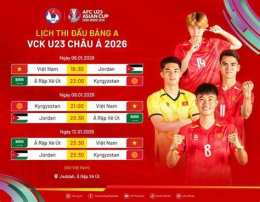 hướng dẫn sử dụng lịch thi đấu bóng đá u22 việt