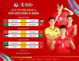 hướng dẫn sử dụng lịch thi đấu bóng đá u23 2026