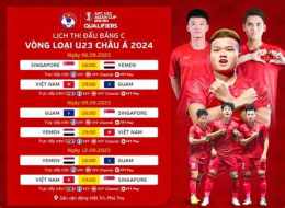 hướng dẫn sử dụng lịch thi đấu bóng đá u23 đông nam á hôm nay