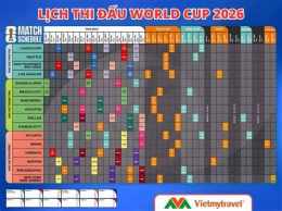 hướng dẫn sử dụng lịch thi đấu bóng đá world cup ngày 15