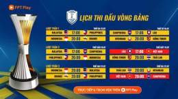 hướng dẫn sử dụng lịch thi đấu giải bóng đá vô địch tây ban nha