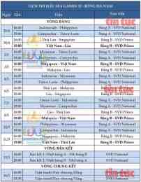 hướng dẫn sử dụng ltđ bóng đá nam sea games 33