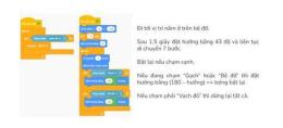 hướng dẫn sử dụng mod game bóng đá