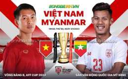 hướng dẫn sử dụng nhận định bóng đá myanmar