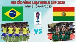 hướng dẫn sử dụng nhận định soi kèo bóng đá world cup