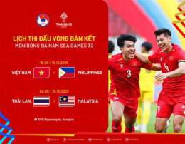 hướng dẫn sử dụng sea games 33 bóng đá nam tỉ số