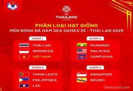 hướng dẫn sử dụng seagame 2025 bóng đá nam kết quả