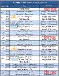 hướng dẫn sử dụng seagame 22 bóng đá nam