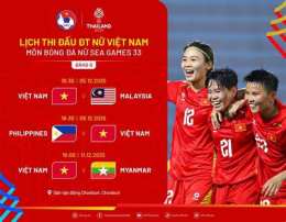 hướng dẫn sử dụng seagame bóng đá nữ việt nam