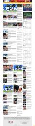 hướng dẫn sử dụng tin tức đá bóng