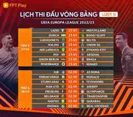 hướng dẫn sử dụng tối nay đá bóng