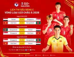hướng dẫn sử dụng trận đấu cúp bóng đá u23 châu á hôm nay