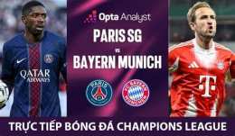 hướng dẫn sử dụng trực tiếp bóng đá arsenal với psg