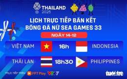 hướng dẫn sử dụng trực tiếp bóng đá bán kết