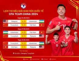 hướng dẫn sử dụng trực tiếp bóng đá trung quốc và việt nam