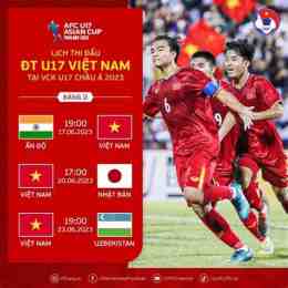 hướng dẫn sử dụng trực tiếp bóng đá u17 việt nam và hàn quốc