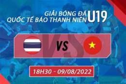 hướng dẫn sử dụng trực tiếp bóng đá u19 thái lan