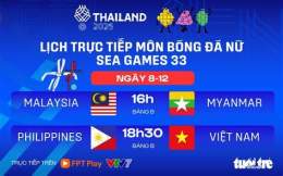 hướng dẫn sử dụng trực tiếp bóng đá việt nam sea games 33