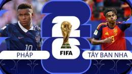hướng dẫn sử dụng tỷ số bóng đá world cup tây ban nha