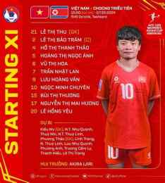 hướng dẫn sử dụng việt nam triều tiên bóng đá