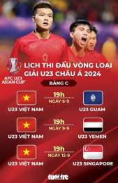 hướng dẫn sử dụng xem lich bong da u23 chau a