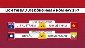 hướng dẫn sử dụng xem trực tiếp bóng đá u19 việt nam hôm nay