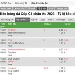 kèo bóng đá c1 đêm nay