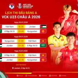 kèo bóng đá châu á u23