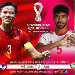 kèo nhà cái trực tiếp bóng đá world cup
