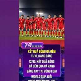 kết bóng đá đêm qua