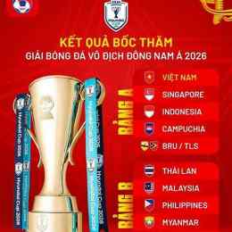 kêt quả bóng đá aff cup 2026
