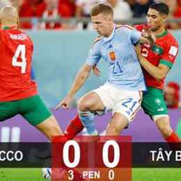 kết quả bóng đá canada maroc