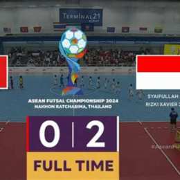 kết quả bóng đá futsal việt nam và indonesia