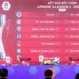 kết quả bóng đá giải vô địch quốc gia thổ nhĩ kỳ