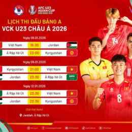 kết quả bóng đá giao hữu u23 việt nam