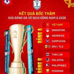kết quả bóng đá hyundai cup 2026