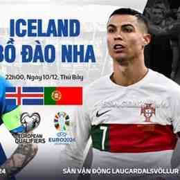 kết quả bóng đá iceland hôm nay