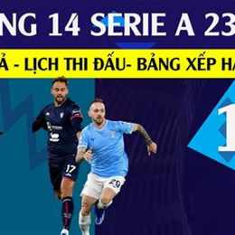 kết quả bóng đá italia serie a