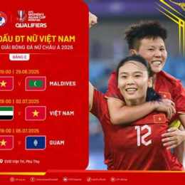 kết quả bóng đá nữ việt nam trung quốc