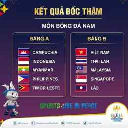 kết quả bóng đá singapore và indonesia