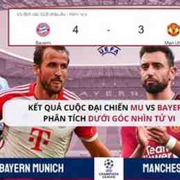 kết quả bóng đá trận bayern munich