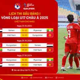 kết quả bóng đá u17 châu á 2026