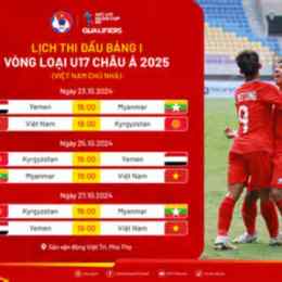 kết quả bóng đá u17 việt nam và úc