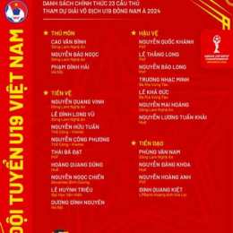 kết quả bóng đá u19 việt nam hôm nay