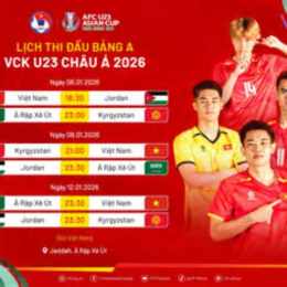 ket qua bong da u23 hom nay