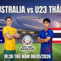 kết quả bóng đá u23 úc hôm nay
