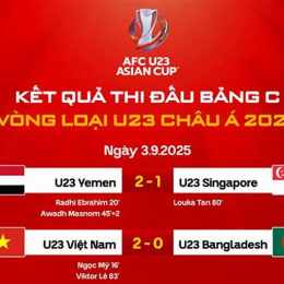 kết quả bóng đá u23 việt nam philippines