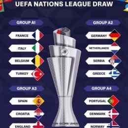 kết quả bóng đá uefa nations league