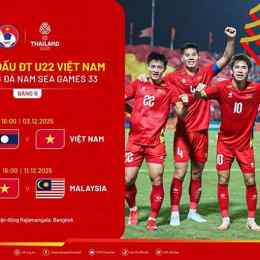 kết quả bóng đá việt nam uzbekistan
