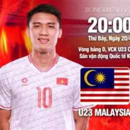 kết quả bóng đá việt nam vs malaysia